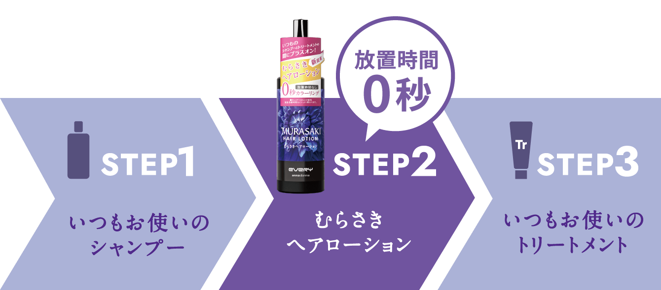 MURASAKI SHAMPOO & TREATMENT | annadonna EVERY