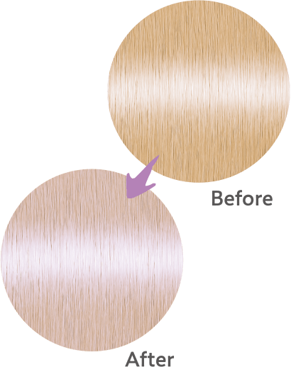 Before After イメージ