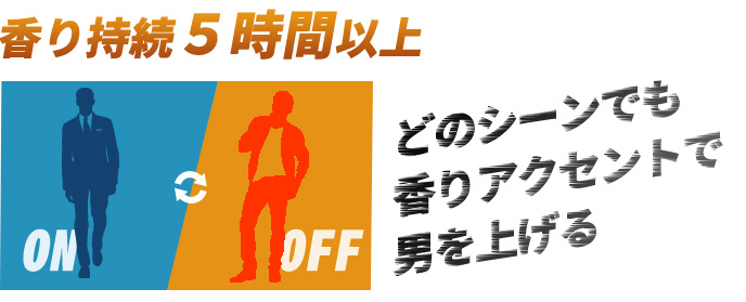 香り持続5時間以上