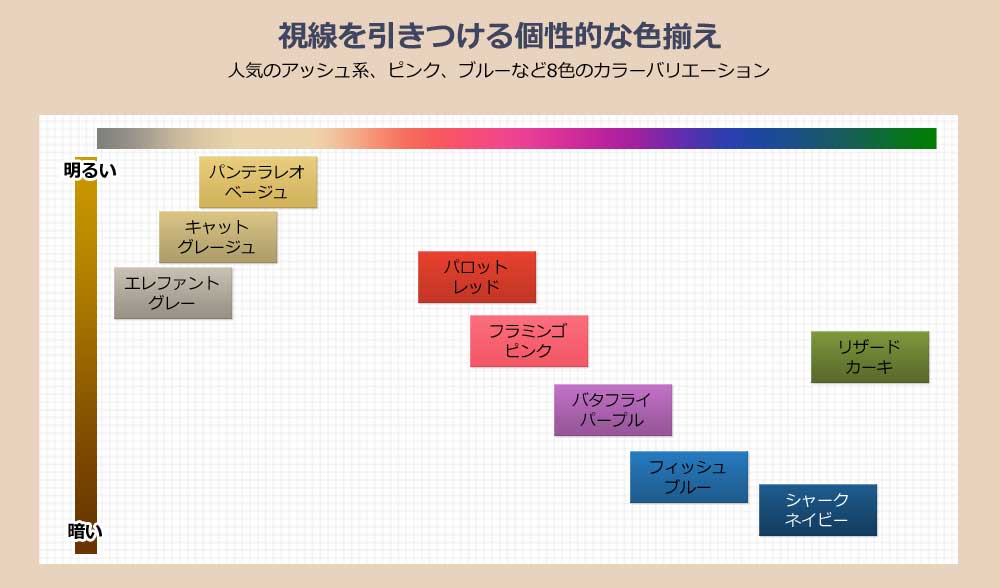 視線を引きつける個性的な色揃え