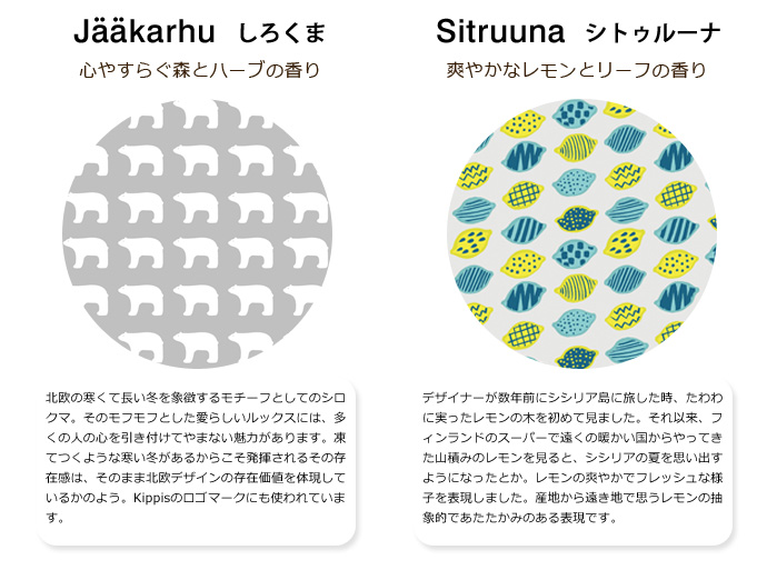 しろくま、シトゥルーナ