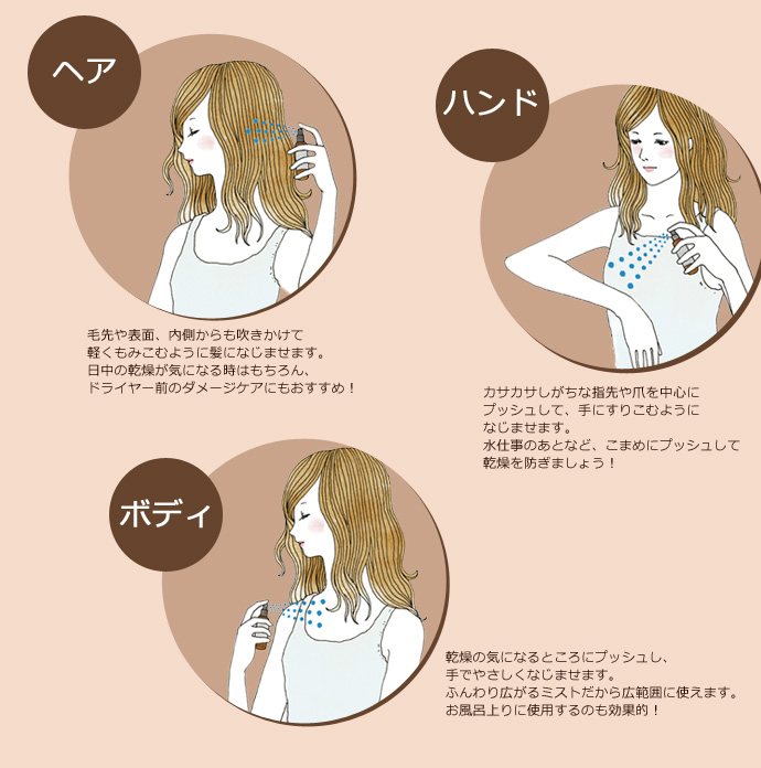 髪にも肌にも使えるまるちタイプ