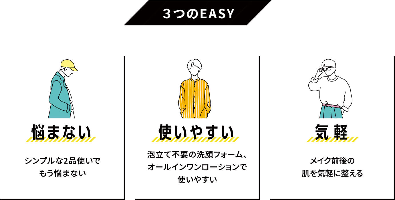 3つのEASY 悩まない 使いやすい 気軽